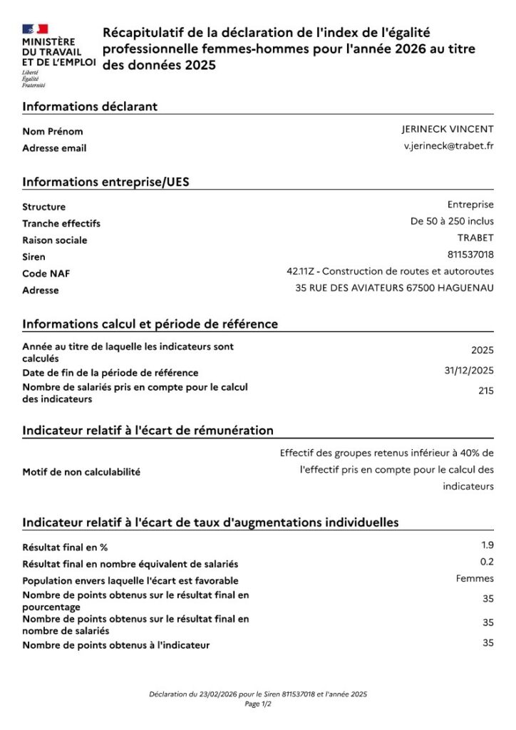 index egalit&eacute; professionnelle 2025 1
